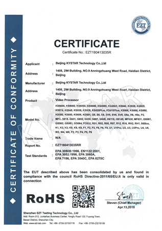 RoHS Certificate