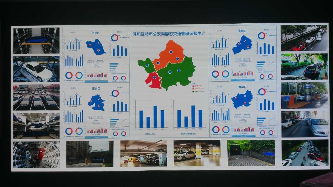 Hohhot traffic command center